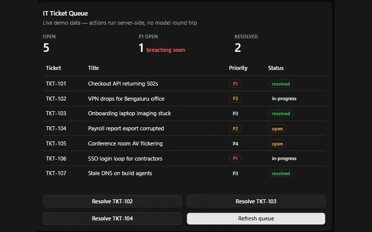 The same queue in ChatGPT. Actions run on the server, with no round trip through the model